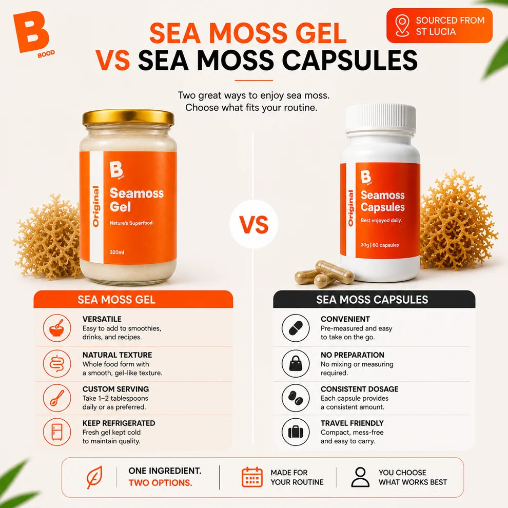 Sea Moss Capsules